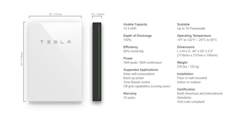 Tesla Powerwall Installers North Carolina Tesla Solar Storage Yes